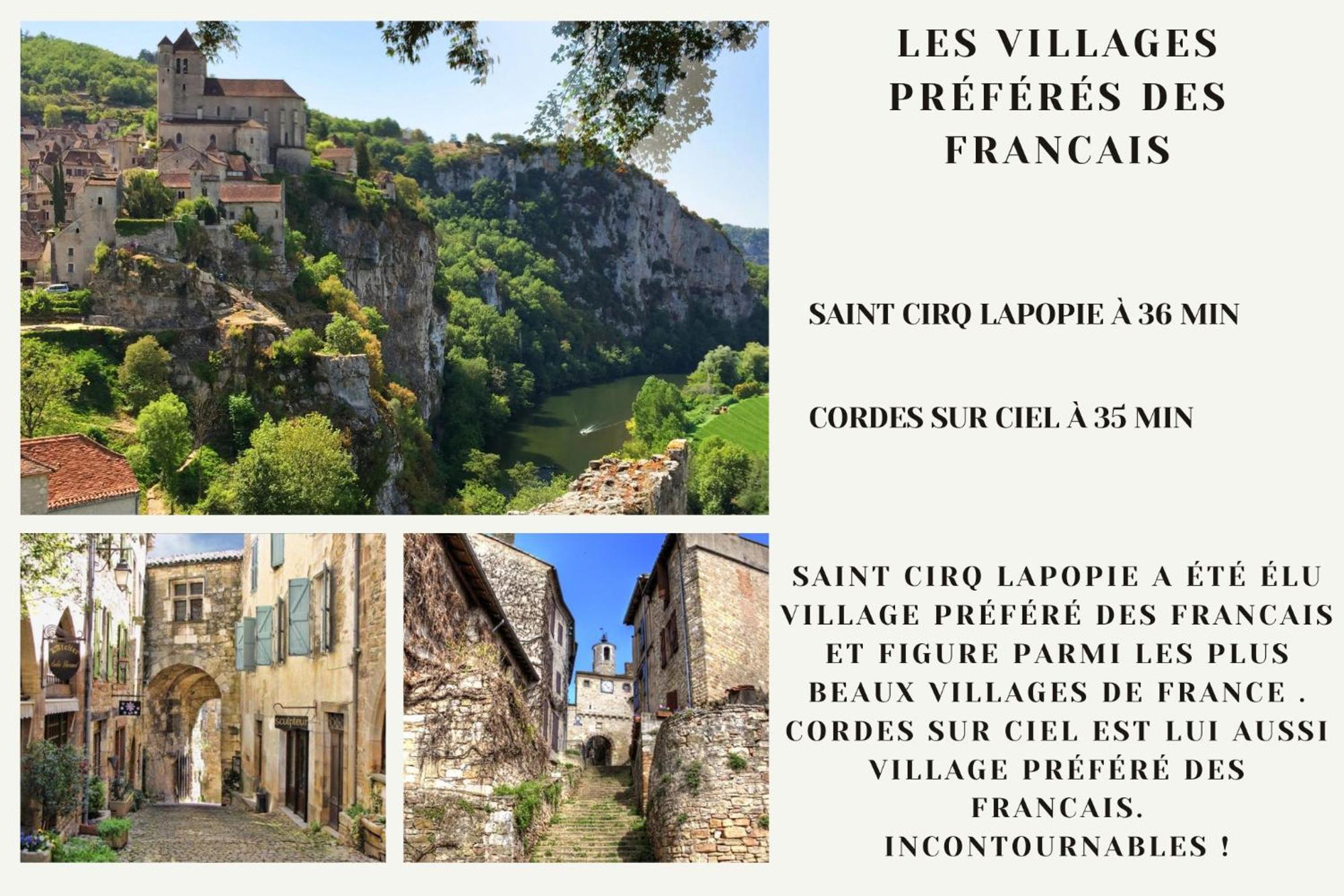 L'Art Deco 3 Etoiles Wifi, Netflix, Disney, Coeur De Bastide Villefranche-de-Rouergue Luaran gambar